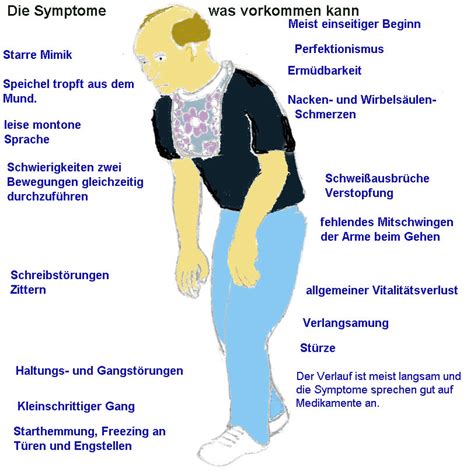 parkinson-krankheit lebenserwartung